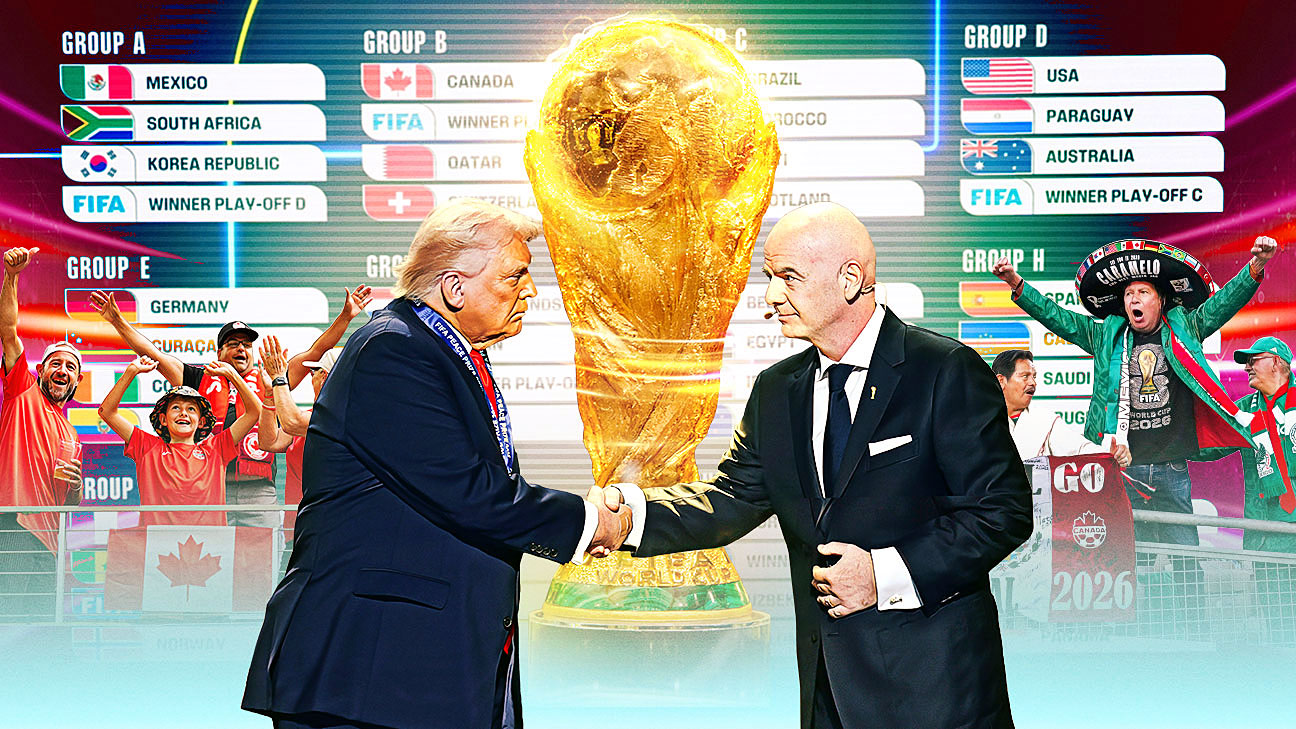 2026世界杯前瞻：扩军、三国主办与争议叠加的美国大赛